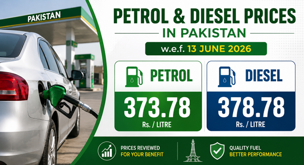 Latest Fuel Price Update: Petrol and Diesel Prices Reduced in Pakistan