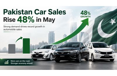 Pakistan Car Sales Rise 48% In May 2026 As Auto Industry Shows Recovery