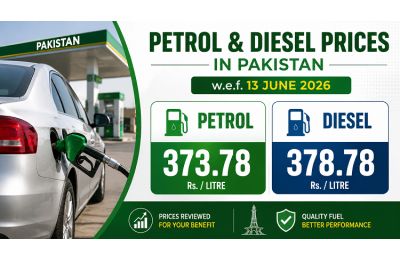 Latest Fuel Price Update: Petrol And Diesel Prices Reduced In Pakistan